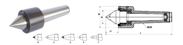 ağır hizmet hareketli merkezler u&ccedil; tipleri-MWMECHPARTS